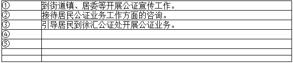 崗位職責.png